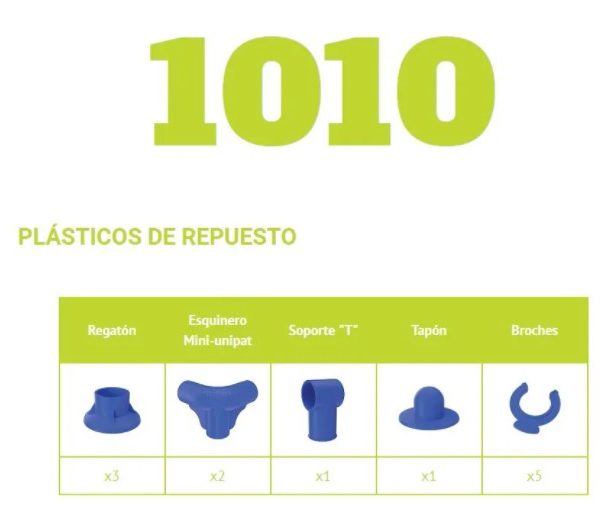 Repuestos plasticos 1010 3