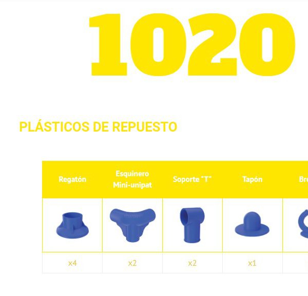 Repuestos plasticos 1020 2