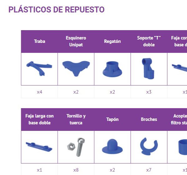 Repuestos plasticos 1055